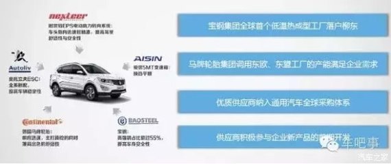 爆款專業(yè)戶與最具互聯(lián)網(wǎng)精神 上汽通用五菱深度探秘太平洋汽車網(wǎng)探訪柳州總部
